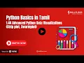 Advanced Python Data Visualizations Strip plot Swarmplot Python Courses in Tamil Skillfloor