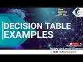 Decision Table with Examples Black Box Testing Technique Tutorial 36
