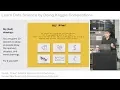 Kaggle Meetup Doodle Recognition Challenge