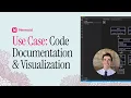 Generate a Full Codebase Overview with Mermaid Here s the Trick