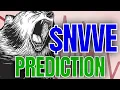 NVVE STOCK BACK TO 0 6 BY NEXT WEEK NVVE