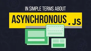 Lesson 4 JavaScript Asynchronous Programming And Event Loop Explanation With Js SetTimeout 0
