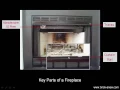 Replacing Prefab Fireplace Doors Avoid these problems