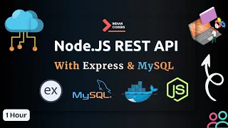 Node Js REST API With Express MySQL Docker