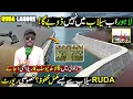 Download Lagu RUDA 40KM Long Band on Ravi River | Lahore's Mega Project 2025 | New Master Plan | Made In Pakistan