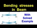 Bending Stresses in a Beam Example solved