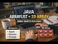 Java ArrayList 2D Array Full Guide Internal Working Explained Coding Interviews