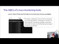 Monitoring SQL Server on Linux performance with Performance Co-Pilot and Grafana By Louis Imershein