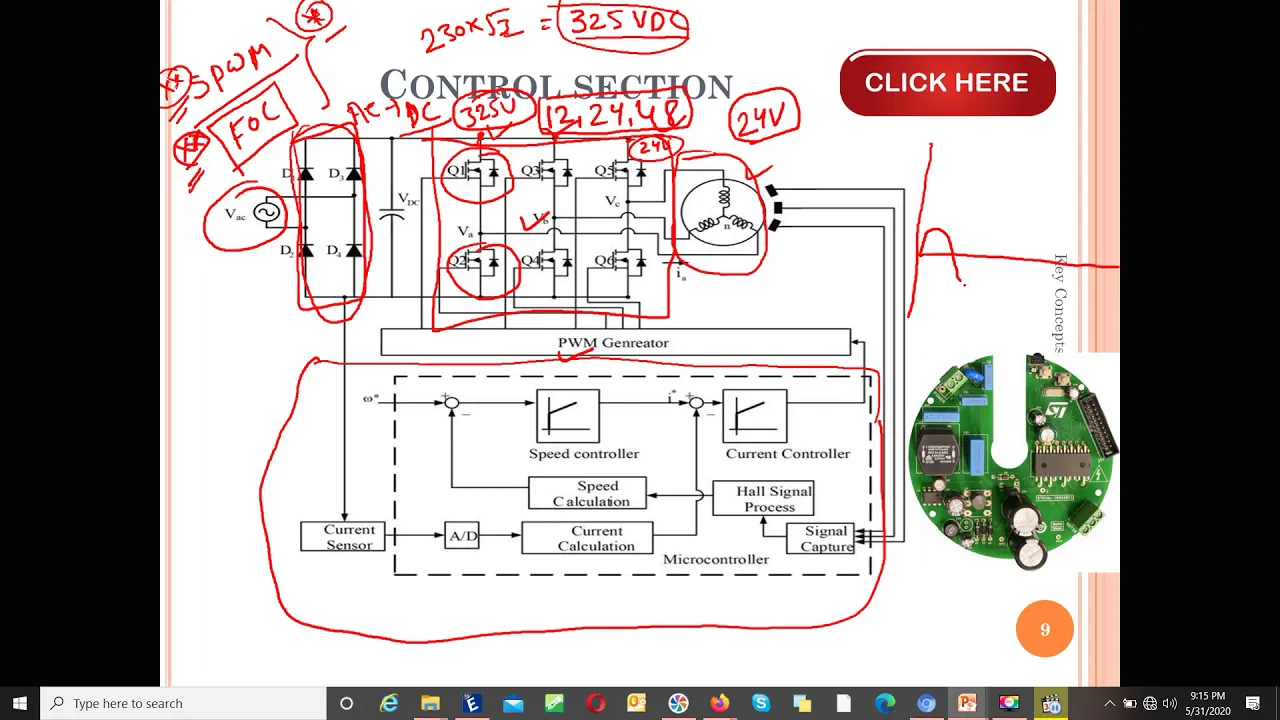 LEC-02(C) Difference between BLDC and PMSM Motor ( Working of PMSM Motor)???
