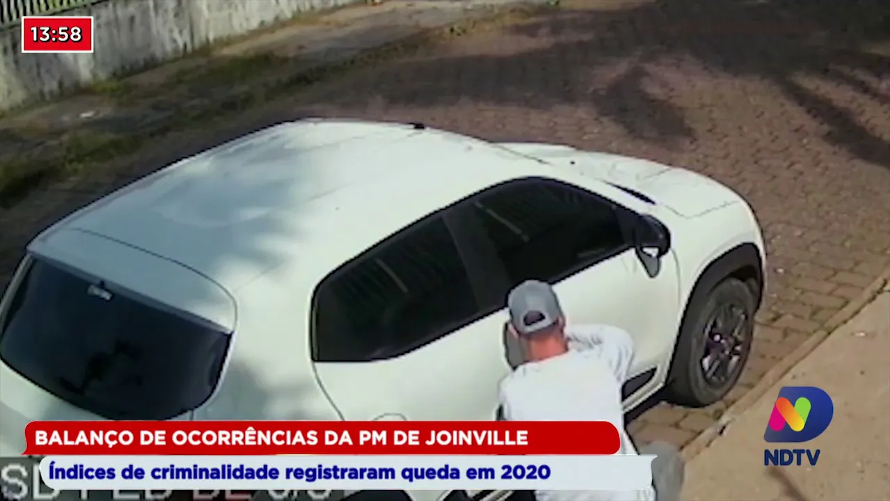 Balanço de ocorrências da PM de Joinville. Índices de criminalidade registraram queda em 2020