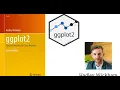 GGplot2 Part-1 Intro to various components of GGplot