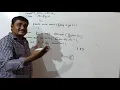 Write a Program To Add Find The Smallest Digit in a Number in Java Java Online Training