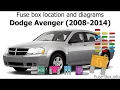 Fuse box location and diagrams Dodge Avenger 2008-2014