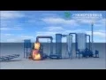 Download Lagu MEDICAL WASTE INCINERATOR DESIGN VIDEO