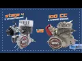 Comparing 100cc to 80cc 2-stroke Motorized Bike Engine BikeBerry