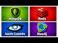 Every NoSQL Database Type Explained in 4 Minutes