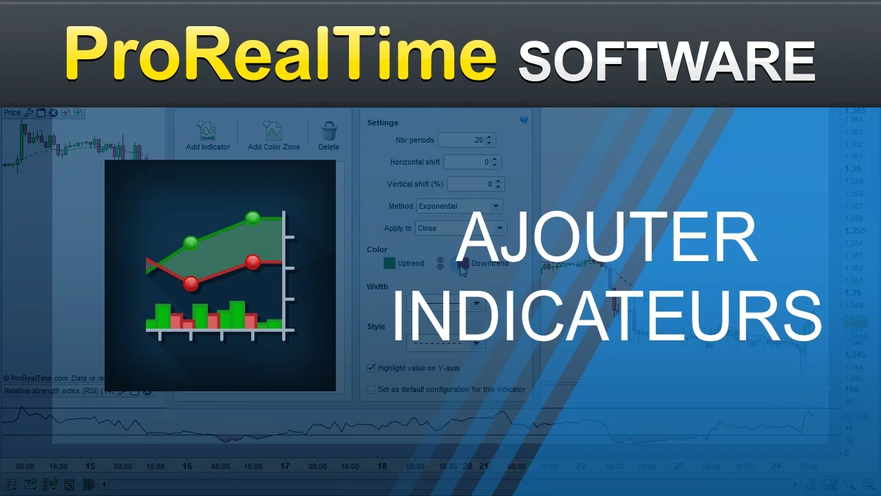 Ajouter et configurer des indicateurs