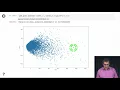 2018 04 13 Data Science spectral analysis of snow depth in NY 3