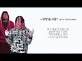 맞짱 뜰 사람? (CATCH THESE HANDS) - 언에듀케이티드 키드&폴로다레드 (Lyrics/가사 포함)[DIRTY PLAY]