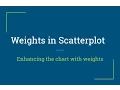 R Tutorial Adding weights to the ggplot scatter plot chart R Programming