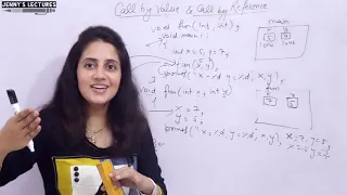 C - 87 Functions in C