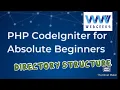 Directory Structure of Codeignitor Hindi