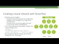 Deep Learning Lecture 5 Introducing Tensorflow June 2019 update