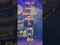 Download Lagu Top 10 richest Bollywood actors in India in 2025 #shorts #top10 #richestbollywoodactors #india #2025