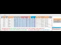 BANKNIFTY MULTIPLE LEG STRADDLE STRANGLE ALGO TRADING USING PYTHON with LIVE order Execution