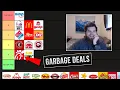 Ranking Fast Food Loyalty Programs