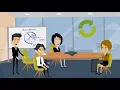 Developing Corporate Behavior Auditing Corporate Behavior