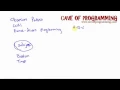 Java Design Patterns and Architecture Part 6