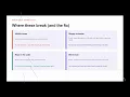 9 PM Python to Gen AI Developer Bootcamp Week 4 Day 3