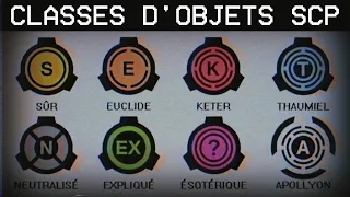 SCP Object Classes