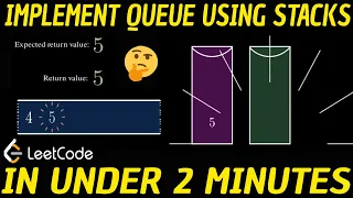 Leetcode Q232 Implement Queue Using Stacks Solution VISUALIZED
