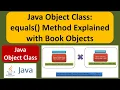Java Object Class equals Method Explained with Book Objects Java Tutorial