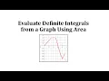 Evaluate Definite Integrals from a Graph Using Area