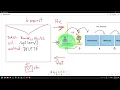 17 Java Spring Boot Interceptor Implementation