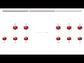 06 - Redis Cluster