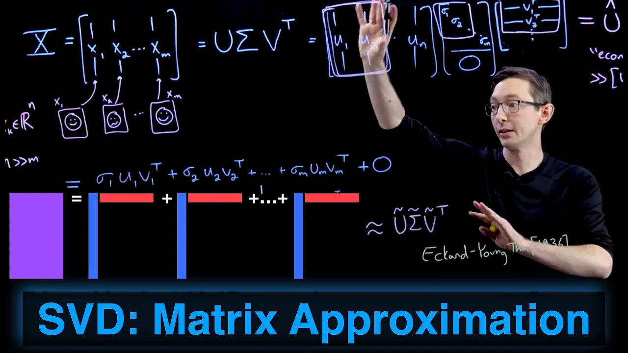 Singular Value Decomposition (SVD): Matrix Approximation