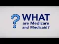 What are Medicare and Medicaid
