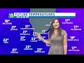 2022 Weather Update