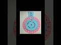 multiplication table wheel