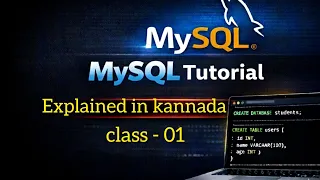 MySQL Data Types Explained Complete Guide to MySQL Data Types With Examples INT DATE