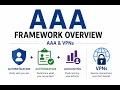 AAA Framework VPNs Explained Authentication Authorization Accounting Secure Access