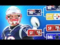 I Put 32 All-Time NFL Teams in the Playoffs