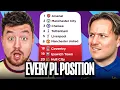 PREDICTING The FINAL Premier League Table