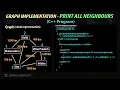 Graph DS - Print all Neighbours of a Vertex C Code