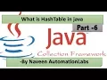Java Hash Table What is Hash Table in Java Difference between HashMap HashTable - Part 6