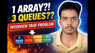 K Queues in One Array GFG POTD Hard Problem Data Structures Interview Question